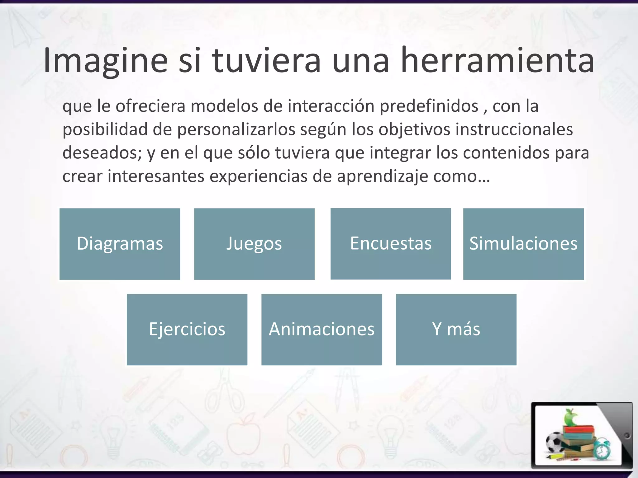 Imagine si tuviera una herramienta
que le ofreciera modelos de interacción predefinidos , con la
posibilidad de personalizarlos según los objetivos instruccionales
deseados; y en el que sólo tuviera que integrar los contenidos para
crear interesantes experiencias de aprendizaje como…
Diagramas Juegos Encuestas Simulaciones
Ejercicios Animaciones Y más
 
