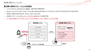12
振る舞い検知ソリューションとは
振る舞い検知ソリューションの仕組み
• システムにおけるユーザのアクティビティを監視し、通常と異なる挙動を検知
• fluentd, fluent-bit, REST, Hulft, FTP など様々な転送手段や転送タイミングに対応いたしますのでログの形式を変えずに転送が可能
• お客様への通知手段はWebAPI, Teams, Slack などにも対応
• お客様のアプリケーションログはオンプレ・クラウドどちらの環境にあっても処理が可能
• データは個人情報がマスキングされ、クレンジングにより必要なデータのみ、暗号化してシステムに格納
攻撃者
不正操作の試行
遮断対応
振る舞い検知システム
・認証元IP 確認
・アクティビティ傾向確認
・アクセス環境解析
・クッキー解析
事業者様システム
事業者様
ログ転送
不正オペレーション検知の通知
本人確認
口座停止
事象検知
アクセス操作ログ
アプリケーションログ
WAFログ
Firewallログ
その他
IIJ担当者
検知ポリシー・しきい値
に基づいた解析処理
 