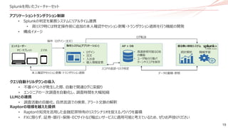 19
アプリケーショントランザクション制御
• Splunkの判定を業務システムにリアルタイム連携
• 高リスク時には特定操作前に追加の本人確認やセッション剥奪・トランザクション遮断を行う機能の開発
• 構成イメージ
Splunkを用いたフィーチャーセット
クエリ自動ドリルダウンの導入
• 不審イベントが発生した際、自動で関連ログに深掘り
• エンジニアの一次調査を自動化し、調査時間を大幅短縮
LLMとの連携
• 調査活動の自動化、自然言語での検索、アラート文脈の解釈
Raptorの垣根を越えた提供
• Raptorの知見を活用した金融犯罪特有のリスクシナリオを捉えるノウハウを蓄積
• FXに限らず、証券・銀行・保険・ECサイトなど幅広いサービスに適用可能と考えているため、ぜひお声掛けください
エンドユーザー
PC・タブレット スマホ
振る舞い検知システム
統計解析 機械学習
AP + DB
• 高速参照可能なDB
の構築
• ユーザ毎の行動パ
ターンやスコアを保存
データの蓄積・参照
スコアの返却・リスク判定
取引システム(アプリケーション)
• ログイン
• 注文
• 入出金
• 個人情報変更
ログ転送
操作（ログイン・注文）
本人確認やセッション剥奪・トランザクション遮断
 