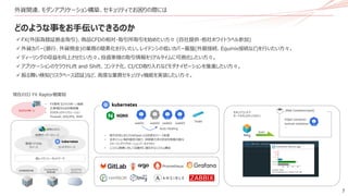 7
外貨関連、モダンアプリケーション構築、セキュリティでお困りの際には
セキュアコンテナ
オートセキュリティスキャン
Web Container(pod)
httpd container
tomcat container
…
scan
• 取引状況に応じたGitOpsによる迅速なリソース拡張
• 全ポジション毎秒値洗可能で、秒間数万件の約定を実施可能な
スケーリングアプリケーションアーキテクチャ
• システム障害に対して自動的に復旧するシステム構成
web01 web02 web02
Auto Healing
web03
Scale
お客様接続回線
仮想サーバーリソース
専用ベアメタル
リソース コンテナリソース
低レイテンシーネットワーク
CounterParty
専用回線
マルチクラウド
エクスチェンジ
Prometheus
IIJバックボーン
• FX専用 IIJバックボーン接続
• 広帯域DDoS対策設備
• IIJセキュリティソリューション
Firewall、IDS/IPS、WAF
✓ FX(外国為替証拠金取引)、商品CFDの相対・取引所取引を始めたい方々 (自社提供・他社ホワイトラベル参加)
✓ 外貨カバー(銀行、外貨預金)の業務の簡素化を行いたい。レイテンシの低いカバー基盤(外銀接続、Equinix接続など)を行いたい方々。
✓ ディーリングの収益を向上させたい方々。投資家様の取引情報をリアルタイムに可視化したい方々。
✓ アプリケーションのクラウドLift and Shift、コンテナ化、CI/CD取り入れなどモダナイゼーションを推進したい方々。
✓ 振る舞い検知(リスクベース認証)など、高度な業務セキュリティ機能を実装したい方々。
どのような事をお手伝いできるのか
現在のIIJ FX Raptor概要図
 