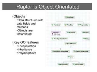[object Object],[object Object],[object Object],[object Object],[object Object],[object Object],[object Object],Raptor is Object Orientated 