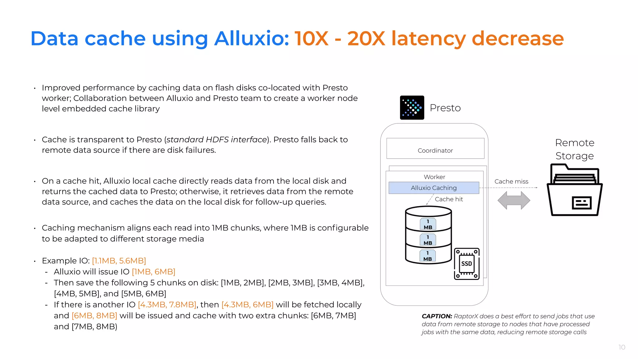 Data cache using Alluxio: 10X - 20X latency decrease
10
• Improved performance by caching data on ﬂash disks co-located with Presto
worker; Collaboration between Alluxio and Presto team to create a worker node
level embedded cache library
• Cache is transparent to Presto (standard HDFS interface). Presto falls back to
remote data source if there are disk failures.
• On a cache hit, Alluxio local cache directly reads data from the local disk and
returns the cached data to Presto; otherwise, it retrieves data from the remote
data source, and caches the data on the local disk for follow-up queries.
• Caching mechanism aligns each read into 1MB chunks, where 1MB is conﬁgurable
to be adapted to different storage media
• Example IO: [1.1MB, 5.6MB]
- Alluxio will issue IO [1MB, 6MB]
- Then save the following 5 chunks on disk: [1MB, 2MB], [2MB, 3MB], [3MB, 4MB],
[4MB, 5MB], and [5MB, 6MB]
- If there is another IO [4.3MB, 7.8MB], then [4.3MB, 6MB] will be fetched locally
and [6MB, 8MB] will be issued and cache with two extra chunks: [6MB, 7MB]
and [7MB, 8MB)
10
CAPTION: RaptorX does a best effort to send jobs that use
data from remote storage to nodes that have processed
jobs with the same data, reducing remote storage calls
Presto
Coordinator
Remote
Storage
Worker
1
MB
1
MB
1
MB
Alluxio Caching
Cache hit
Cache miss
 