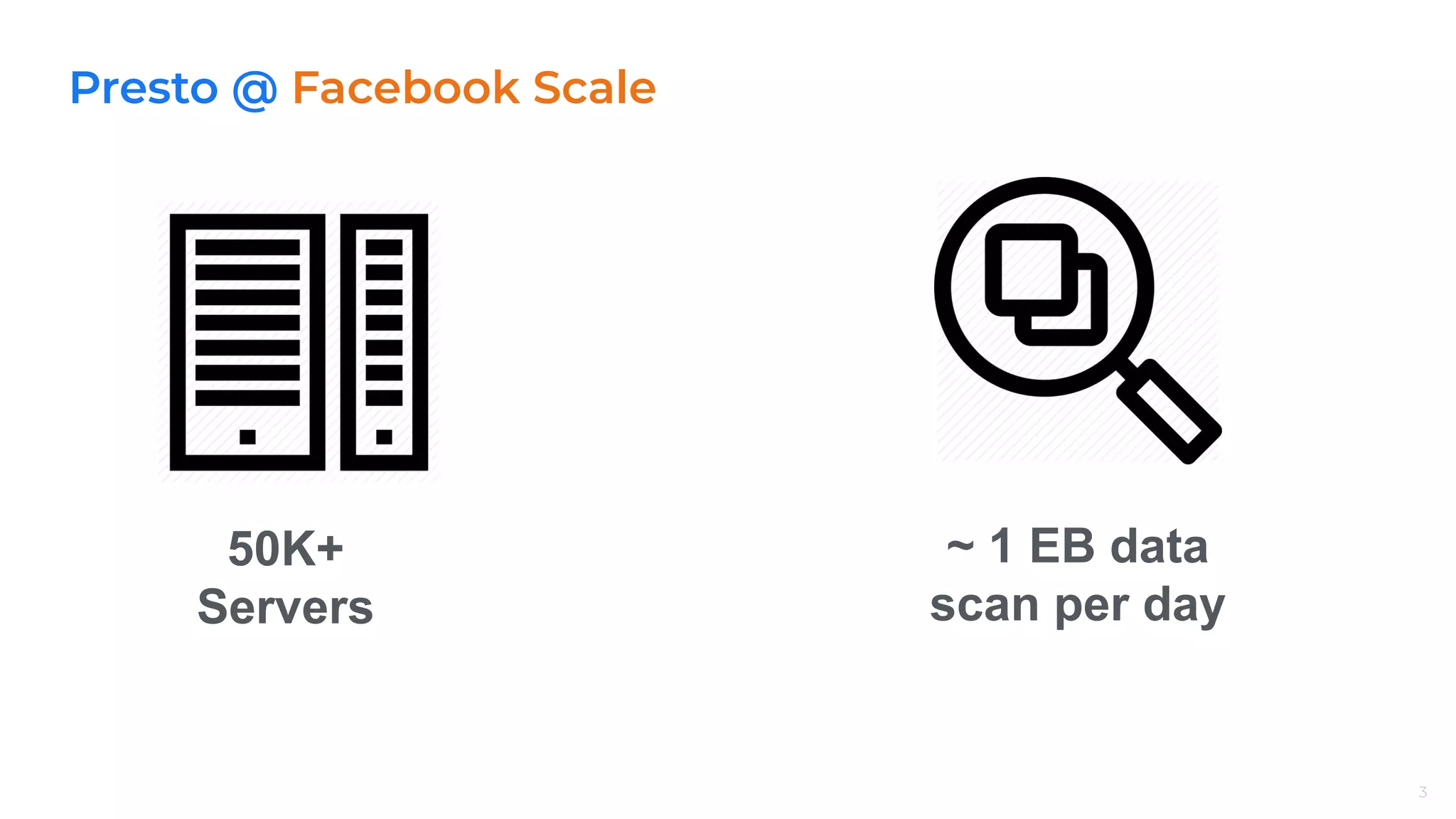 Presto @ Facebook Scale
3
50K+
Servers
~ 1 EB data
scan per day
 