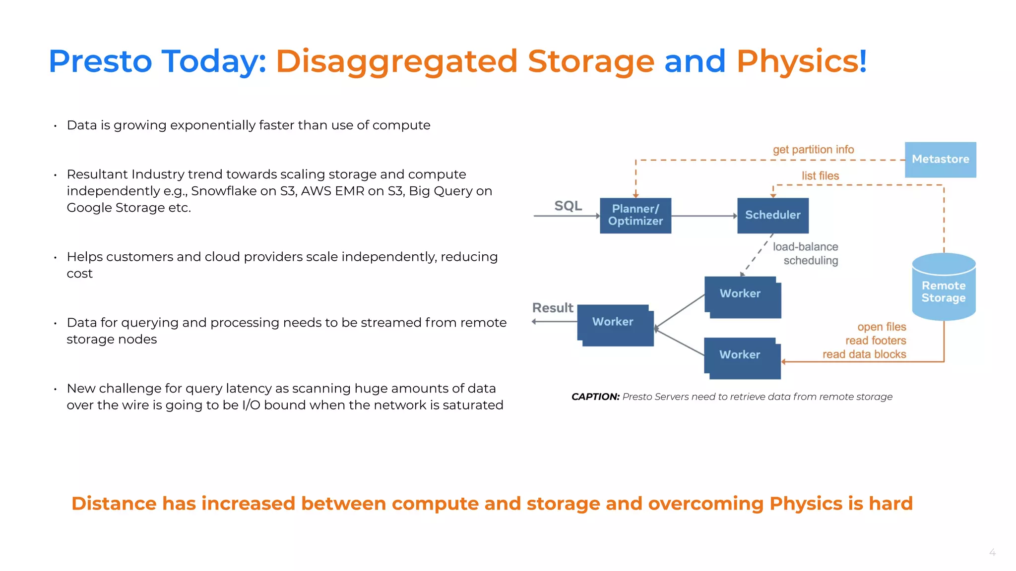 Presto Today: Disaggregated Storage and Physics!
• Data is growing exponentially faster than use of compute
• Resultant Industry trend towards scaling storage and compute
independently e.g., Snowﬂake on S3, AWS EMR on S3, Big Query on
Google Storage etc.
• Helps customers and cloud providers scale independently, reducing
cost
• Data for querying and processing needs to be streamed from remote
storage nodes
• New challenge for query latency as scanning huge amounts of data
over the wire is going to be I/O bound when the network is saturated
4
CAPTION: Presto Servers need to retrieve data from remote storage
Distance has increased between compute and storage and overcoming Physics is hard
 