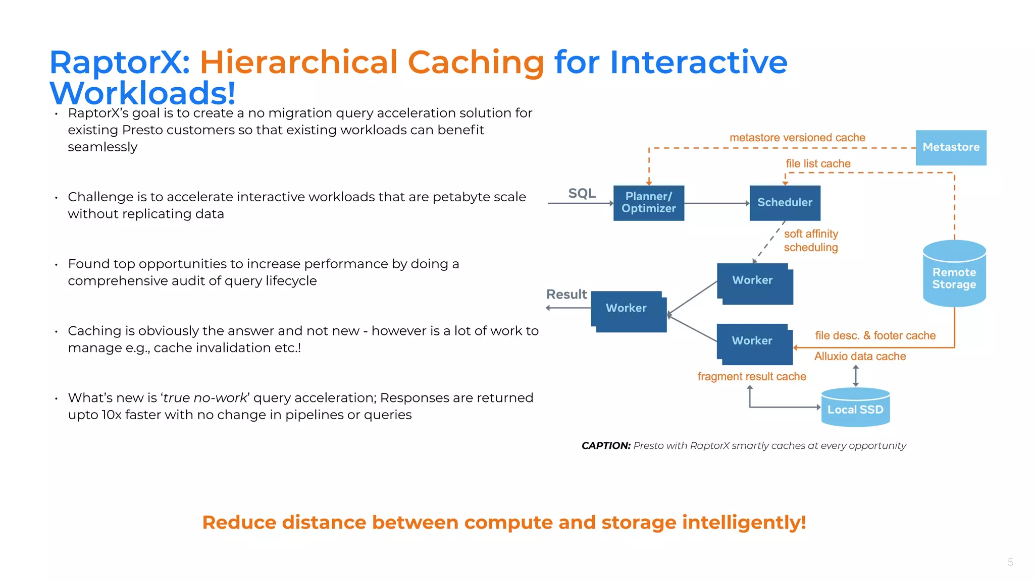RaptorX: Hierarchical Caching for Interactive
Workloads!
• RaptorX’s goal is to create a no migration query acceleration solution for
existing Presto customers so that existing workloads can beneﬁt
seamlessly
• Challenge is to accelerate interactive workloads that are petabyte scale
without replicating data
• Found top opportunities to increase performance by doing a
comprehensive audit of query lifecycle
• Caching is obviously the answer and not new - however is a lot of work to
manage e.g., cache invalidation etc.!
• What’s new is ‘true no-work’ query acceleration; Responses are returned
upto 10x faster with no change in pipelines or queries
5
CAPTION: Presto with RaptorX smartly caches at every opportunity
Reduce distance between compute and storage intelligently!
 