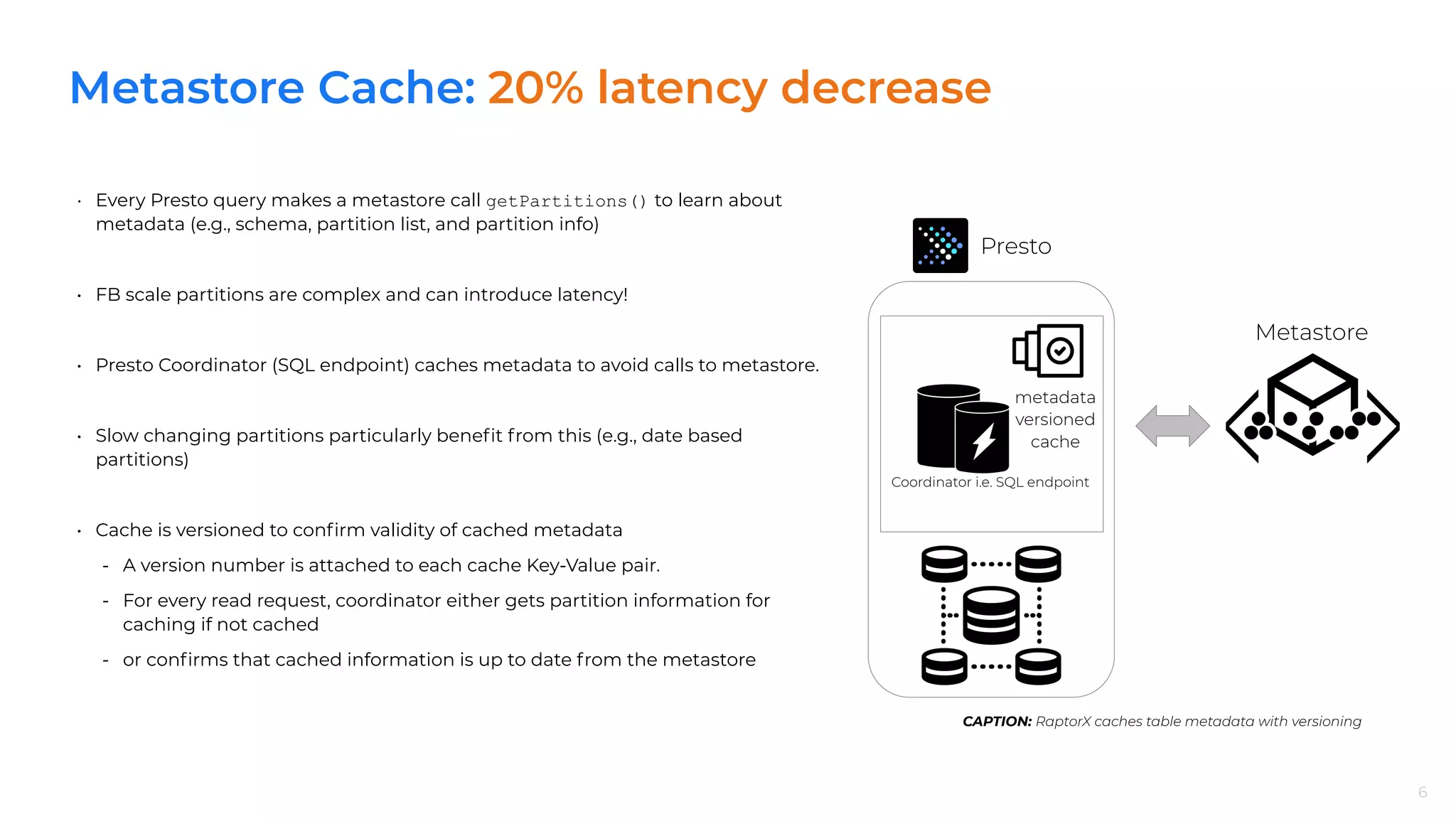 Metastore Cache: 20% latency decrease
• Every Presto query makes a metastore call getPartitions() to learn about
metadata (e.g., schema, partition list, and partition info)
• FB scale partitions are complex and can introduce latency!
• Presto Coordinator (SQL endpoint) caches metadata to avoid calls to metastore.
• Slow changing partitions particularly beneﬁt from this (e.g., date based
partitions)
• Cache is versioned to conﬁrm validity of cached metadata
- A version number is attached to each cache Key-Value pair.
- For every read request, coordinator either gets partition information for
caching if not cached
- or conﬁrms that cached information is up to date from the metastore
6
CAPTION: RaptorX caches table metadata with versioning
Presto
Metastore
Coordinator i.e. SQL endpoint
metadata
versioned
cache
 