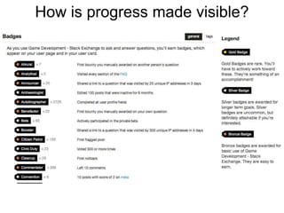 How is progress made visible?