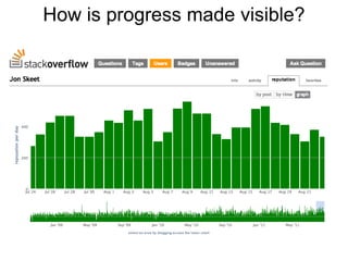 How is progress made visible?