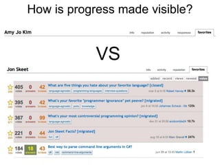 How is progress made visible?VS