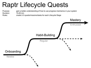 Raptr Lifecycle QuestsPurpose:		gain a better understanding of how to use progress mechanics in your systemDuration:		15-20 minRules:		create 2-3 quests/missions/tasks for each Lifecycle StageMasteryEnthusiastHabit-BuildingRegularOnboardingNewbie