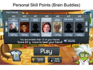 Personal Skill Points (Brain Buddies)Redeemable Points 