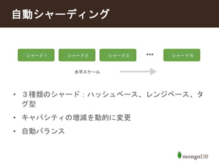 自動シャーディング 
シャード１ シャード２ シャード３ シャードN 
水平スケール 
• ３種類のシャード：ハッシュベース、レンジベース、タ 
グ型 
• キャパシティの増減を動的に変更 
• 自動バランス 
 