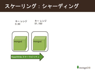 スケーリング：シャーディング 
キーレンジ 
0..50 
キーレンジ 
51..100 
mongod mongod 
Read/Write スケーラビリティ 
 
