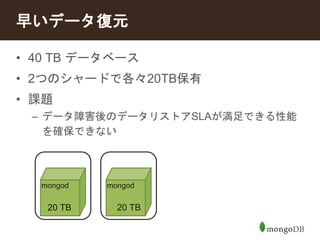 早いデータ復元 
• 40 TB データベース 
• 2つのシャードで各々20TB保有 
• 課題 
– データ障害後のデータリストアSLAが満足できる性能 
を確保できない 
mongod mongod 
20 TB 20 TB 
 