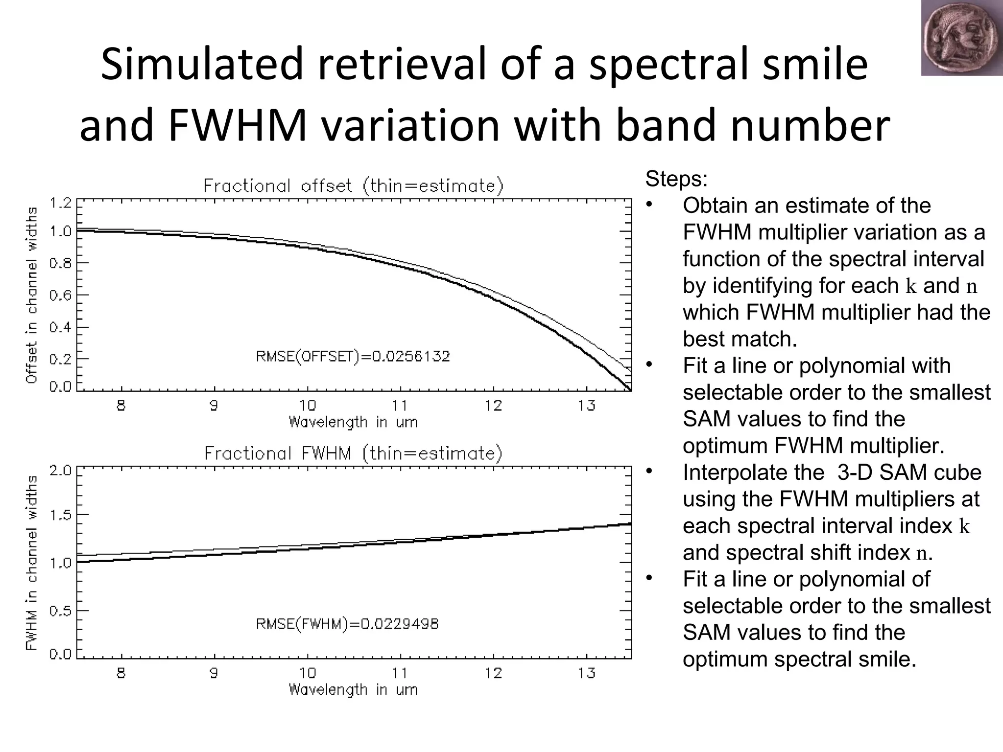Simulated retrieval of a spectral smile and FWHM variation with band number Steps: Obtain an estimate of the FWHM multiplier variation as a function of the spectral interval by identifying for each  k  and  n  which FWHM multiplier had the best match.  Fit a line or polynomial with selectable order to the smallest SAM values to find the optimum FWHM multiplier.  Interpolate the  3-D SAM cube using the FWHM multipliers at each spectral interval index  k  and spectral shift index  n .  Fit a line or polynomial of selectable order to the smallest SAM values to find the optimum spectral smile.  