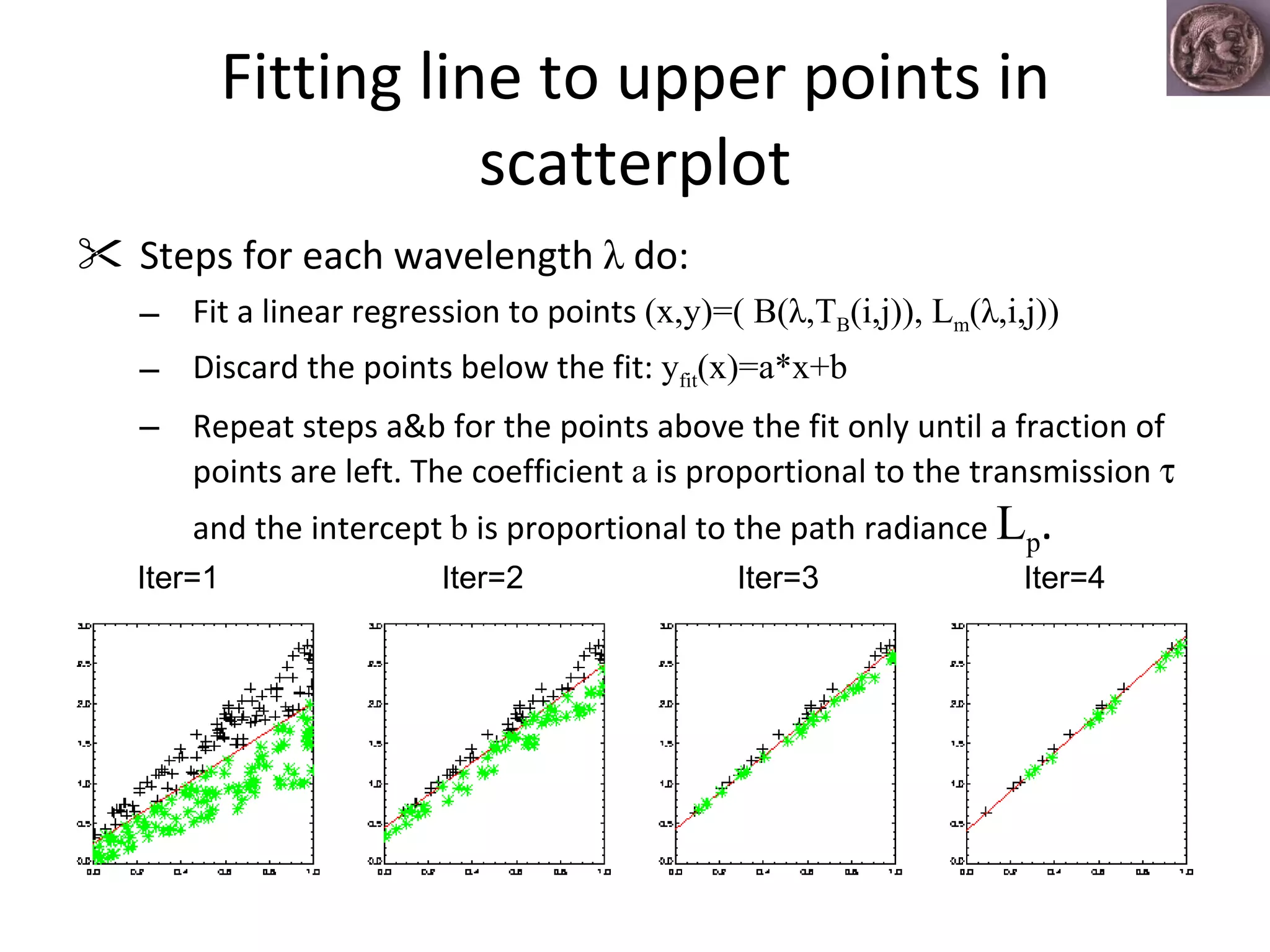 Fitting line to upper points in scatterplot Steps for each wavelength  λ  do: Fit a linear regression to points  (x,y)=( B(λ,T B (i,j)), L m (λ,i,j)) Discard the points below the fit:  y fit (x)=a*x+b Repeat steps a&b for the points above the fit only until a fraction of points are left. The coefficient  a  is proportional to the transmission    and the intercept  b  is proportional to the path radiance  L p . Iter=1  Iter=2  Iter=3  Iter=4 