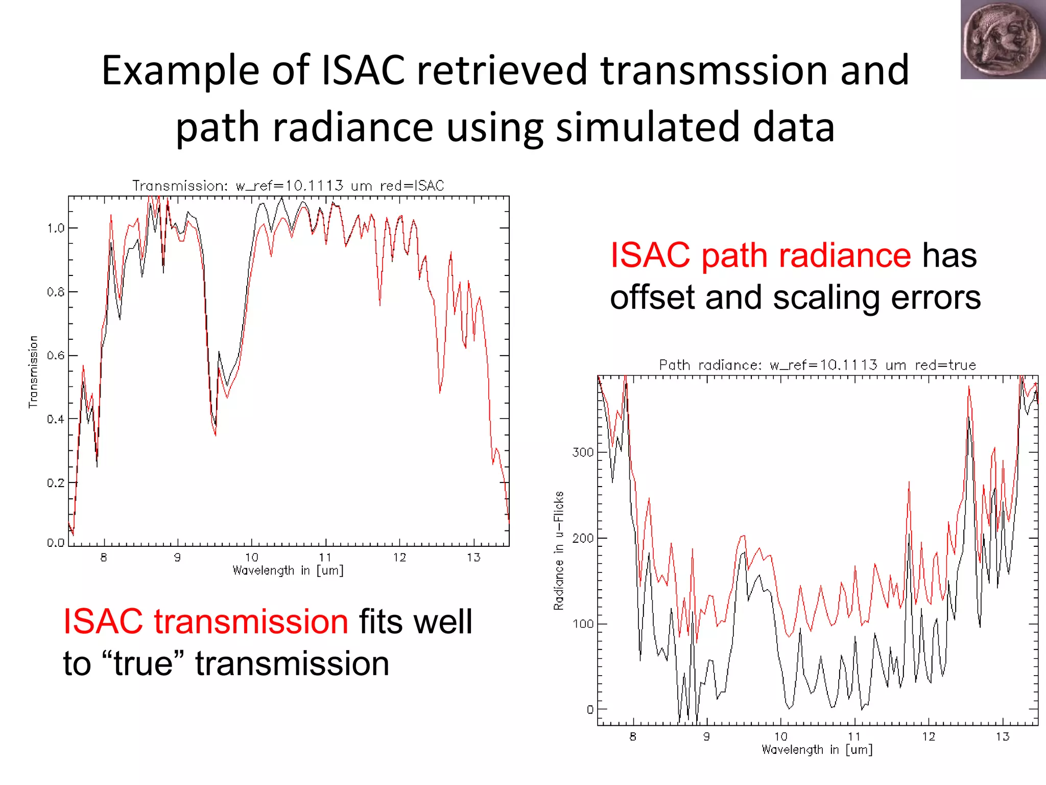 Example of ISAC retrieved transmssion and path radiance using simulated data ISAC   transmission  fits well to “true” transmission ISAC path radiance  has offset and scaling errors 
