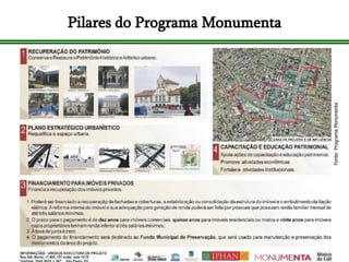 Pilares do Programa Monumenta Fonte: Programa Monumenta 