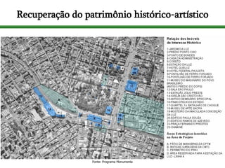 Recuperação do patrimônio histórico-artístico Fonte: Programa Monumenta 