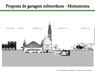 Proposta de garagem subterrânea - Monumenta Fonte: Programa Monumenta 