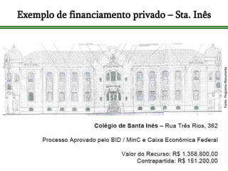 Exemplo de financiamento privado – Sta. Inês Fonte: Programa Monumenta 