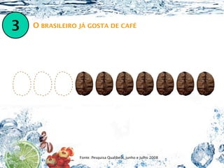 3   O BRASILEIRO JÁ GOSTA DE CAFÉ




                 Fonte: Pesquisa Qualibest, junho e julho 2008
 