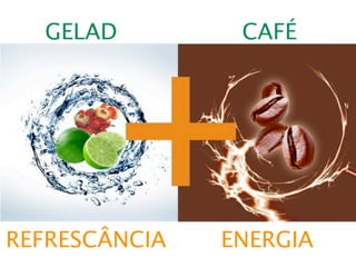 GELAD         CAFÉ




REFRESCÂNCIA   ENERGIA
 