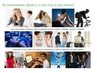 O CONSUMIDOR: QUEM É, O QUE FAZ, O QUE PENSA?




     DIA A DIA AGITADO   | AGORA OU NUNCA | CARREIRA | ESTUDO | AMIGOS | NAMORO | BALADA | ACADEMIA




      | IDADE MAIS ATIVA | CONSTITUIR FAMÍLIA FICA PRA DEPOIS | É HORA DE ABRAÇAR E SEGURAR O MUNDO
 