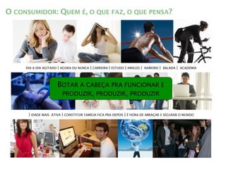 O CONSUMIDOR: QUEM É, O QUE FAZ, O QUE PENSA?




     DIA A DIA AGITADO   | AGORA OU NUNCA | CARREIRA | ESTUDO | AMIGOS | NAMORO | BALADA | ACADEMIA



                         BOTAR A CABEÇA PRA FUNCIONAR E
                          PRODUZIR, PRODUZIR, PRODUZIR


      | IDADE MAIS ATIVA | CONSTITUIR FAMÍLIA FICA PRA DEPOIS | É HORA DE ABRAÇAR E SEGURAR O MUNDO
 