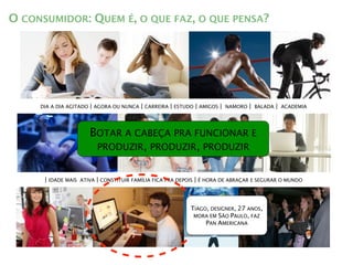 O CONSUMIDOR: QUEM É, O QUE FAZ, O QUE PENSA?




     DIA A DIA AGITADO   | AGORA OU NUNCA | CARREIRA | ESTUDO | AMIGOS | NAMORO | BALADA | ACADEMIA



                         BOTAR A CABEÇA PRA FUNCIONAR E
                          PRODUZIR, PRODUZIR, PRODUZIR


      | IDADE MAIS ATIVA | CONSTITUIR FAMÍLIA FICA PRA DEPOIS | É HORA DE ABRAÇAR E SEGURAR O MUNDO



                                                           TIAGO, DESIGNER, 27 ANOS,
                                                            MORA EM SÃO PAULO, FAZ
                                                                PAN AMERICANA
 