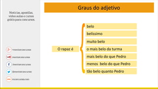 O rapaz é
Graus do adjetivo
belo
belíssimo
muito belo
o mais belo da turma
mais belo do que Pedro
menos belo do que Pedro
tão belo quanto Pedro
 