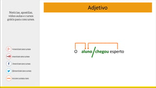 O aluno chegou esperto
Adjetivo
 