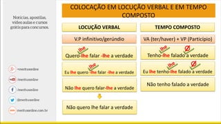 LOCUÇÃO VERBAL TEMPO COMPOSTO
V.P infinitivo/gerúndio VA (ter/haver) + VP (Particípio)
Quero-lhe falar -lhe a verdade
Não lhe quero falar-lhe a verdade
Tenho-lhe falado a verdade
Eu lhe tenho-lhe falado a verdade
Não tenho falado a verdade
Não quero lhe falar a verdade
COLOCAÇÃO EM LOCUÇÃO VERBAL E EM TEMPO
COMPOSTO
Eu lhe quero -lhe falar -lhe a verdade
 