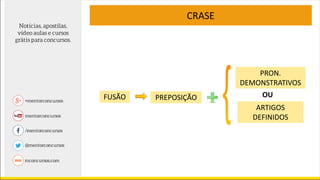 CRASE
FUSÃO PREPOSIÇÃO
PRON.
DEMONSTRATIVOS
ARTIGOS
DEFINIDOS
OU
 