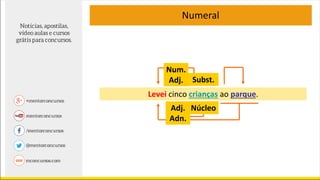Numeral
Levei cinco crianças ao parque.
Subst.
Núcleo
Num.
Adj.
Adj.
Adn.
 