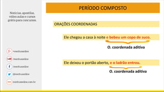 PERÍODO COMPOSTO
ORAÇÕES COORDENADAS
Ele chegou a casa à noite e bebeu um copo de suco.
Ele deixou o portão aberto, e o ladrão entrou.
O. coordenada aditiva
O. coordenada aditiva
 