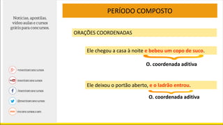 PERÍODO COMPOSTO
ORAÇÕES COORDENADAS
Ele chegou a casa à noite e bebeu um copo de suco.
Ele deixou o portão aberto, e o ladrão entrou.
O. coordenada aditiva
O. coordenada aditiva
 