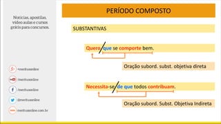 PERÍODO COMPOSTO
SUBSTANTIVAS
Quero que se comporte bem.
Necessita-se de que todos contribuam.
Oração subord. Subst. Objetiva Indireta
Oração subord. subst. objetiva direta
 