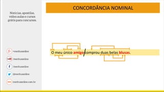 CONCORDÂNCIA NOMINAL
O meu único amigo comprou duas belas blusas.
 