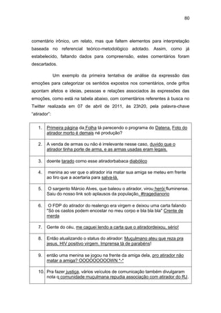 80
comentário irônico, um relato, mas que faltem elementos para interpretação
baseada no referencial teórico-metodológico adotado. Assim, como já
estabelecido, faltando dados para compreensão, estes comentários foram
descartados.
Um exemplo da primeira tentativa de análise da expressão das
emoções para categorizar os sentidos expostos nos comentários, onde grifos
apontam afetos e ideias, pessoas e relações associados às expressões das
emoções, como está na tabela abaixo, com comentários referentes à busca no
Twitter realizada em 07 de abril de 2011, às 23h20, pela palavra-chave
“atirador”:
1. Primeira página da Folha tá parecendo o programa do Datena. Foto do
atirador morto é demais né produção?
2. A venda de armas ou não é irrelevante nesse caso, duvido que o
atirador tinha porte de arma, e as armas usadas eram legais.
3. doente tarado corno esse atiradorbabaca diabólico
4. menina ao ver que o atirador iria matar sua amiga se meteu em frente
ao tiro que a acertaria para salva-lá.
5. O sargento Márcio Alves, que baleou o atirador, virou herói fluminense.
Saiu do nosso link sob aplausos da população. #tragedianorio
6. O FDP do atirador do realengo era virgem e deixou uma carta falando
"Só os castos podem encostar no meu corpo e bla bla bla" Crente de
merda
7. Gente do céu, me caguei lendo a carta que o atiradordeixou, sério!
8. Então atualizando o status do atirador: Muçulmano ateu que reza pra
jesus, HIV positivo virgem. Imprensa tá de parabéns!
9. então uma menina se jogou na frente da amiga dela, pro atirador não
matar a amiga? OOOOOOOOOWN *-*
10. Pra fazer justiça, vários veículos de comunicação também divulgaram
nota q comunidade muçulmana repudia associação com atirador do RJ.
 