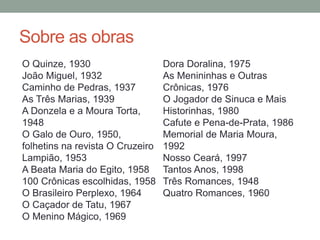 Sobre as obras
O Quinze, 1930
João Miguel, 1932
Caminho de Pedras, 1937
As Três Marias, 1939
A Donzela e a Moura Torta,
1948
O Galo de Ouro, 1950,
folhetins na revista O Cruzeiro
Lampião, 1953
A Beata Maria do Egito, 1958
100 Crônicas escolhidas, 1958
O Brasileiro Perplexo, 1964
O Caçador de Tatu, 1967
O Menino Mágico, 1969
Dora Doralina, 1975
As Menininhas e Outras
Crônicas, 1976
O Jogador de Sinuca e Mais
Historinhas, 1980
Cafute e Pena-de-Prata, 1986
Memorial de Maria Moura,
1992
Nosso Ceará, 1997
Tantos Anos, 1998
Três Romances, 1948
Quatro Romances, 1960
 