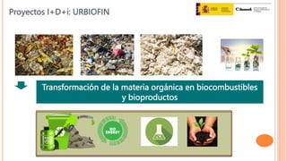 Transformación de la materia orgánica en biocombustibles
y bioproductos
Proyectos I+D+i: URBIOFIN
 