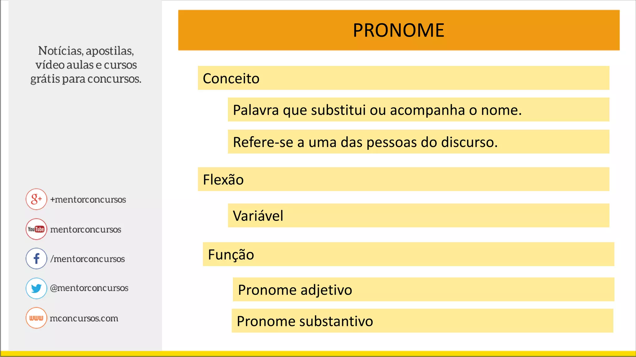 Português para concursos públicos - Pronomes | PDF