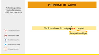 PRONOME RELATIVO
Você precisava do relógio que comprei
Comprei o relógio
 