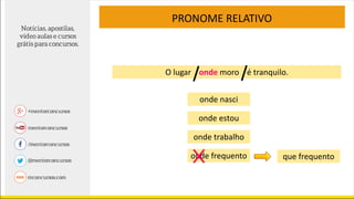 PRONOME RELATIVO
O lugar onde moro é tranquilo.
onde nasci
onde estou
onde trabalho
onde frequento que frequento
 