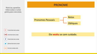 PRONOME
Pronomes Pessoais
Retos
Oblíquos
Ele vestiu se com cuidado.
 