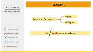 PRONOME
Pronomes Pessoais
Retos
Oblíquos
Ele vestiu se com cuidado.
 