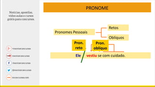 PRONOME
Pronomes Pessoais
Retos
Oblíquos
Ele vestiu se com cuidado.
Pron.
reto
Pron.
oblíquo
 