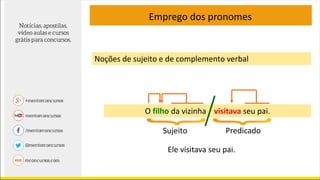 Noções de sujeito e de complemento verbal
O filho da vizinha visitava seu pai.
Emprego dos pronomes
Sujeito Predicado
Ele visitava seu pai.
 