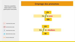 Emprego dos pronomes
Ele te ama
CV
OD
Ele te obedece.
CV
OI
 